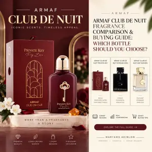 Armaf Club De Nuit Fragrance Comparison & Buying Guide: Which Bottle Should You Choose?