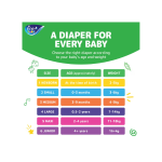 Fine Baby Baby Diapers, Size 5, 11 - 18 Kg, 70 Count - Maxi, Mega Pack, Double Lock Technology Prevents-leakage