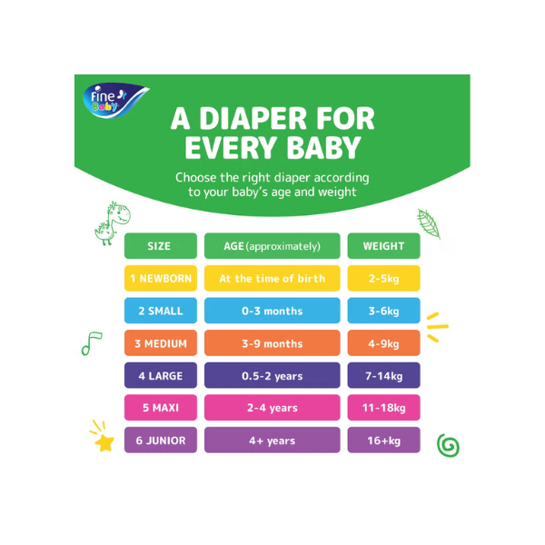 Fine Baby Baby Diapers, Size 5, 11 - 18 Kg, 70 Count - Maxi, Mega Pack, Double Lock Technology Prevents-leakage